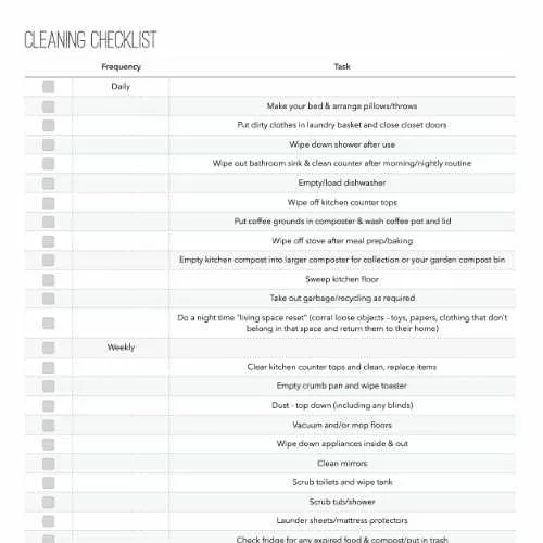 The Helpful Cleaning Checklist